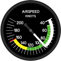 त्वरण का रूपांतरण