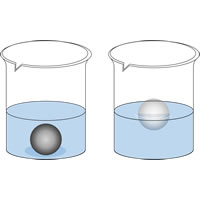 घनत्व का रूपांतरण